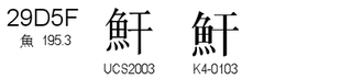 U+29D5F